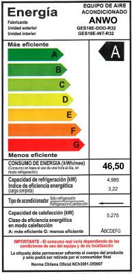 EAA. MURO FRIO/CALOR 18000 BTUH ON-OFF R32 CON WIFI INTEGRADO